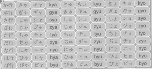 Zһ