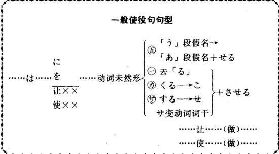 Zһ۾
