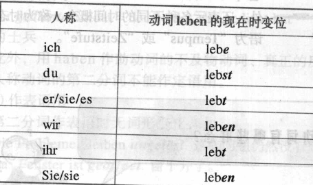 Z(y)׃(dng)~ڬF(xin)ɕr(sh)׃
