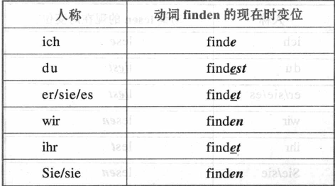 Z(y)׃(dng)~ڬF(xin)ɕr(sh)׃