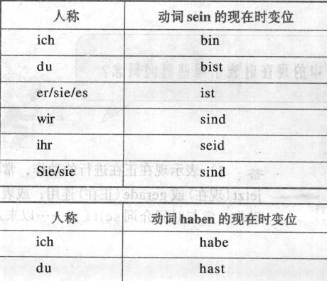Z(y)Ҏ(gu)t׃(dng)~ڬF(xin)ڕr(sh)׃