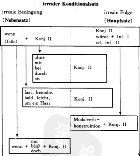 ZW(xu)(x)ǬF(xin)(sh)l׃ĸNP(gun)ϵDʾ
