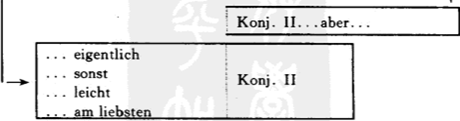ZW(xu)(x)ǬF(xin)(sh)l׃ĸNP(gun)ϵDʾ